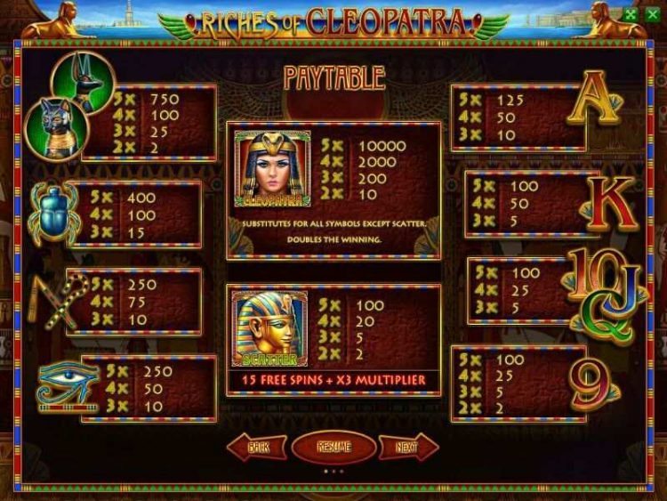Playtable Riches Of Cleopatra